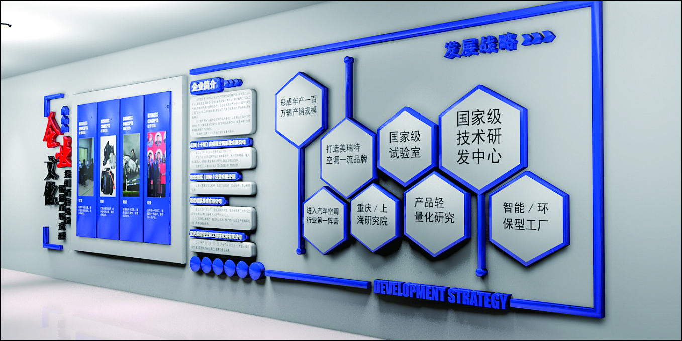 發(fā)展戰(zhàn)略背景墻