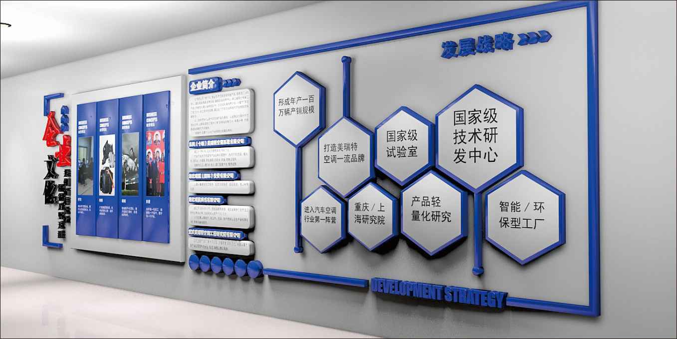 企業(yè)發(fā)展戰(zhàn)略文化墻
